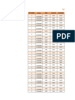 Reporte de Ventas