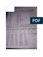 Solucion de Ejercicios de Pronosticos - Abdiel de Jesus Carvajal Sosa