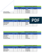 Reporte Atenciones A PPFF - Estado de Mergencia