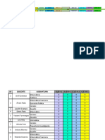 Horario General Nocturno 2020