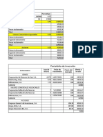 APLICACIÓN PRÁCTICA N°1 BOLSA DE VALORES