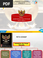 Bab I Kedudukan Dan Fungsi Pancasila