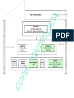 Mapa de Procesos PDF