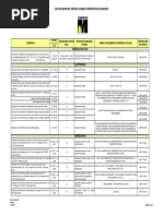 Oiml R111 Es | PDF