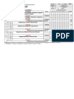 Planificacióin - Resumen - Matemáticas Ii