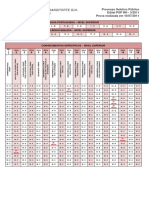 Ok - Prova 31 - Gabarito - Técnico (A) Químico (A) Júnior