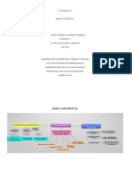 Actividad 2 Mapa Conceptual