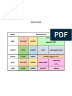 FORO1-REACTIVOSDEFLOTACION.docx