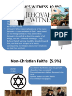 Jehovah'S Witness (0.8%)