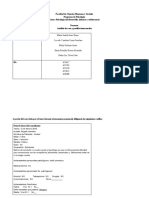 Analisis de Caso Desarrollo Humano