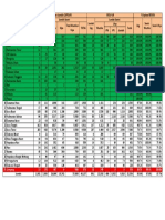 Bioun - 31012020 07.0 PDF