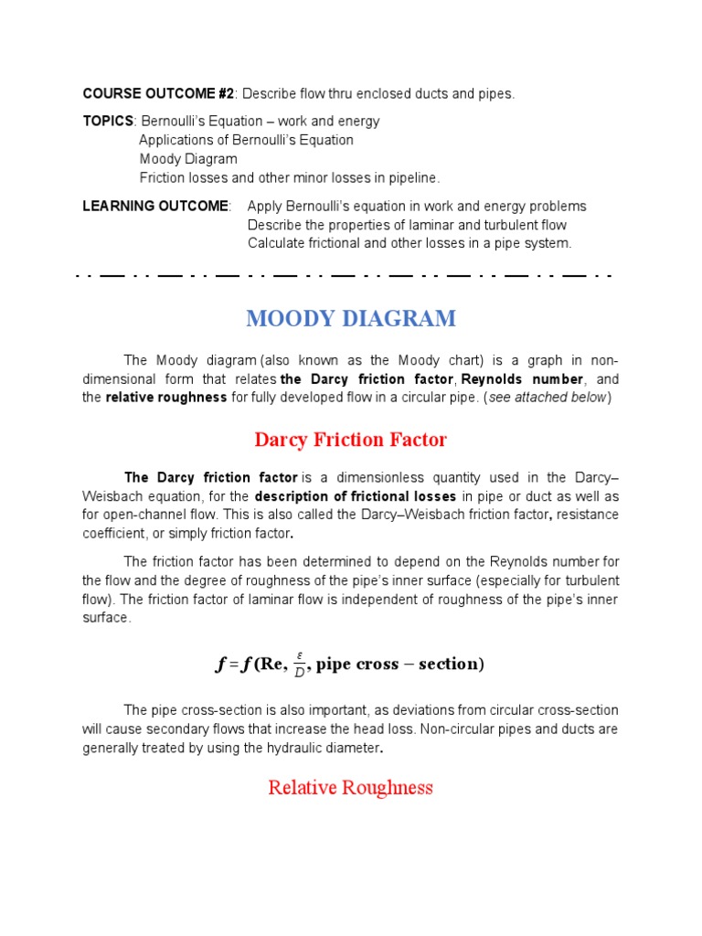 Moody Diagram: Darcy Friction Factor | PDF | Reynolds Number | Fluid