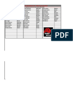Alphabetical List - 2011 Top Second Baseman For MLB Fantasy Baseball Drafts