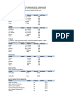 Practica Dirigida Costos Absorventes y Variables