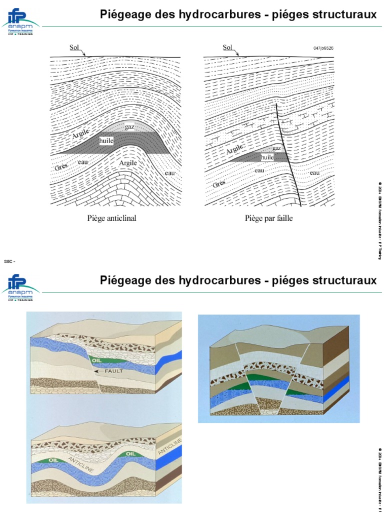 Architecture | PDF | Forage | Porosité