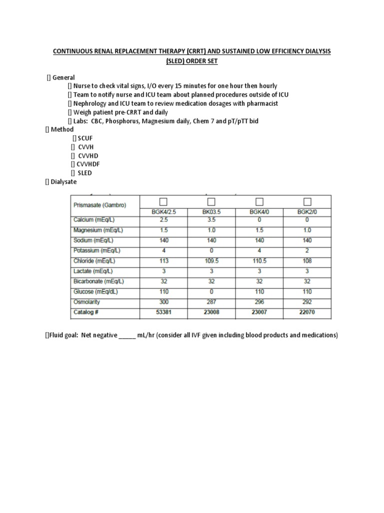 CRRT Order Set and Guidelines | PDF