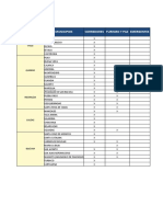 08 Municipios Priorizados Por El Viceministerio de Turismo