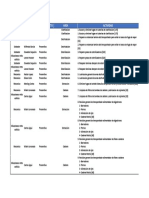 Planificacion 07-10-2019