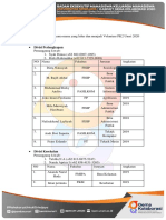 Nama Volunteer PK2 Unsri 2020-Dikonversi PDF