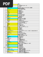 古典 意味調べ シート1 Pdf Pdf