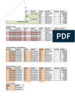 Contoh Normalisasi Excel