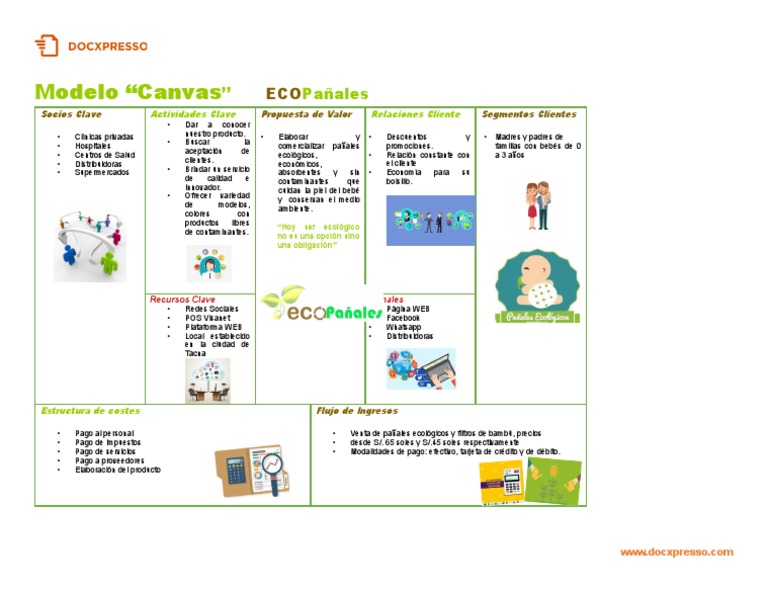 Modelo Canvas para ECOPañales | PDF | Economias | Business