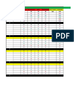 Consumo Cobro Semanal Promedio MES Promedio Prestamo Semanal