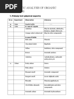 Systematic Analysis of Organic Compounds