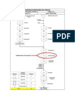 Diagrama de operaciones para fabricar escaleras galvanizadas