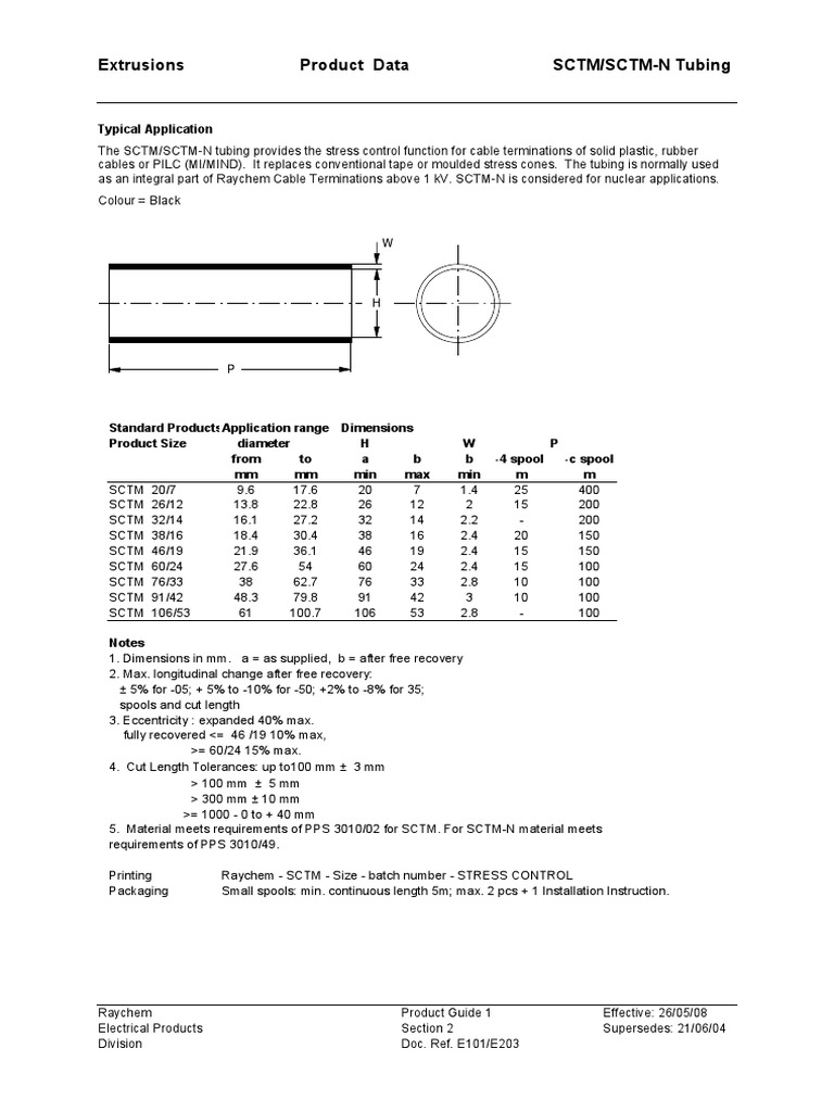 SCTM SCTM-N Brandsma Tyco Electronics Raychem Stress-Control Heatshrink ...