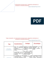 Cuadro Comparativo Sobre Las Tecnicas e Instrumentos de Recoleccion de Datos