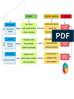 Modelo de Investigación Formativa 2020 - UCV - Jorge Salas-Ruiz