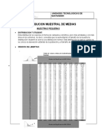 Distribución muestral de medias