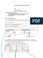 Itemi Diagnostic