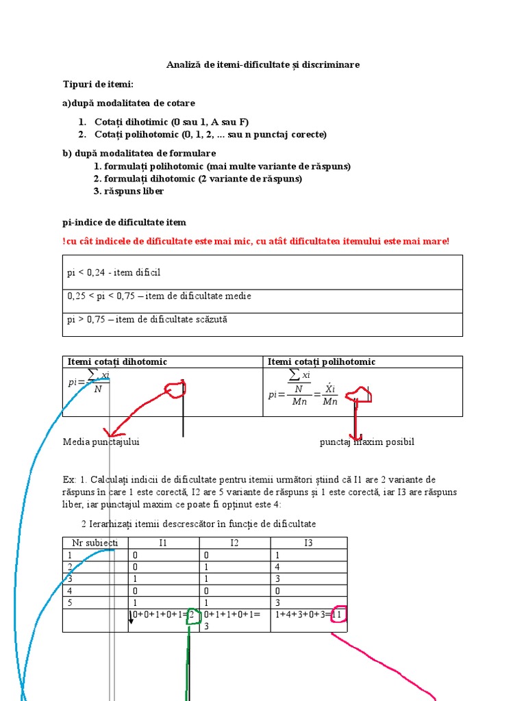 Itemi Diagnostic | PDF