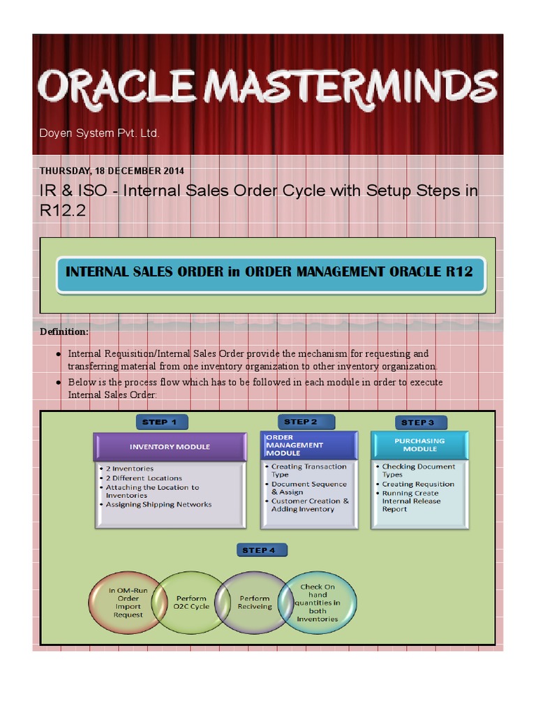 IR & ISO Process in Oracle R12 | PDF | Oracle Corporation | Inventory