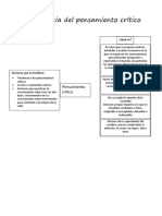 1 Pensa Critico Esquema