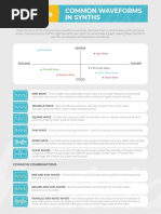 Drum Programming Cheat Sheet PDF | PDF | Electronic Music | Music ...