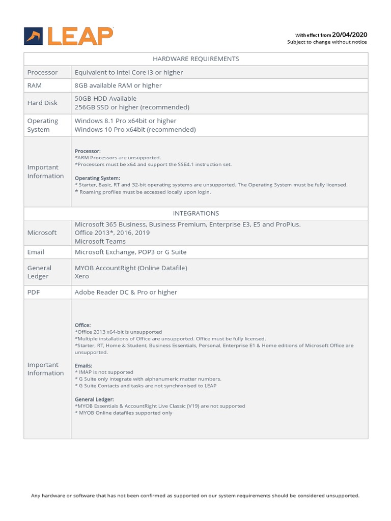 Leap Requirements