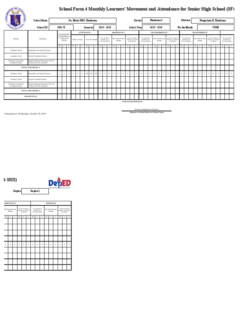 School Form 4 Monthly Learners Movement And Attendance For Senior High