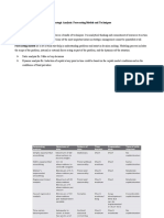 Strategic Analysis: Forecasting Models and Techniques