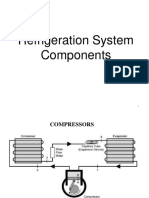 Components of Ref System