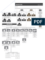 German-Combined-Force.pdf