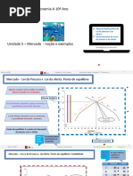 Unidade 5 -Preços e Mercados (Gráfico)