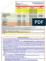 May-2020-Vajiram-Classroom-Courses-Fee-Structure.pdf