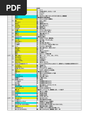 古典 意味調べ シート1 Pdf Pdf
