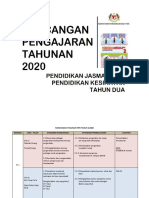 RPT PJPK Tahun 2-2020