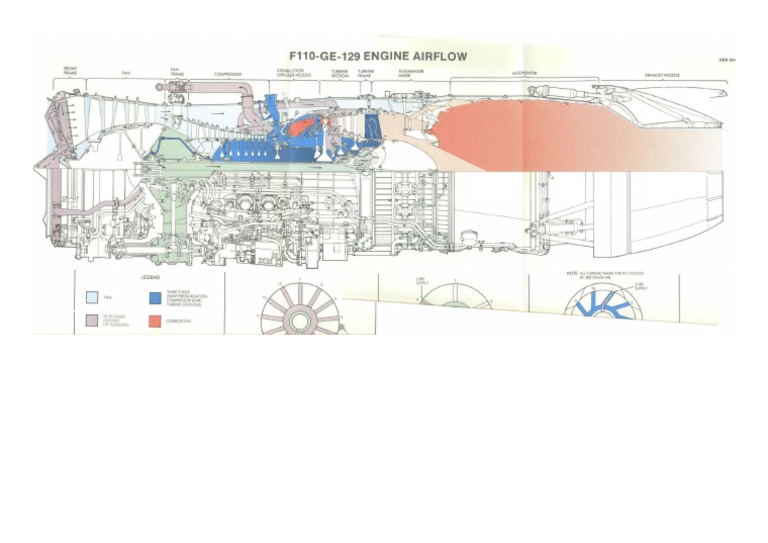 F110 Ge 129 | PDF