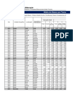 ATU_BRASIL_REGIOES_UFS_2019