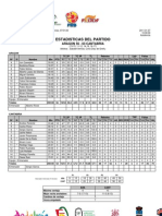 9-12 Aragón 56-63 Cantabria